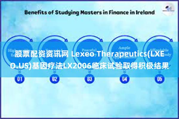 股票配资资讯网 Lexeo Therapeutics(LXEO.US)基因疗法LX2006临床试验取得积极结果