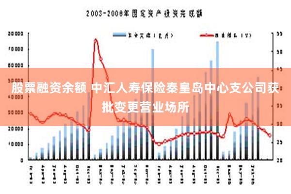 股票融资余额 中汇人寿保险秦皇岛中心支公司获批变更营业场所