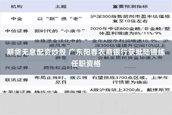 期货无息配资炒股 广东阳春农商银行获批陆锡练任职资格