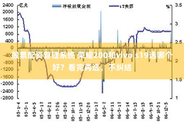 股票配资管理系统 荣耀200和vivo s19选哪个好？看完再选，不纠结