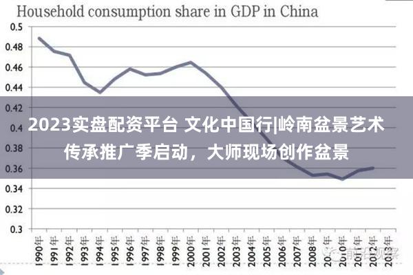 2023实盘配资平台 文化中国行|岭南盆景艺术传承推广季启动，大师现场创作盆景