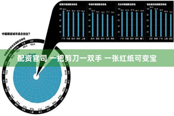 配资官司 一把剪刀一双手 一张红纸可变宝