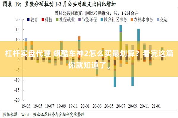 杠杆实盘代理 飙酷车神2怎么买最划算？看完这篇你就知道了。