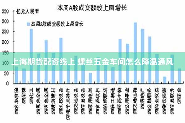 上海期货配资线上 螺丝五金车间怎么降温通风