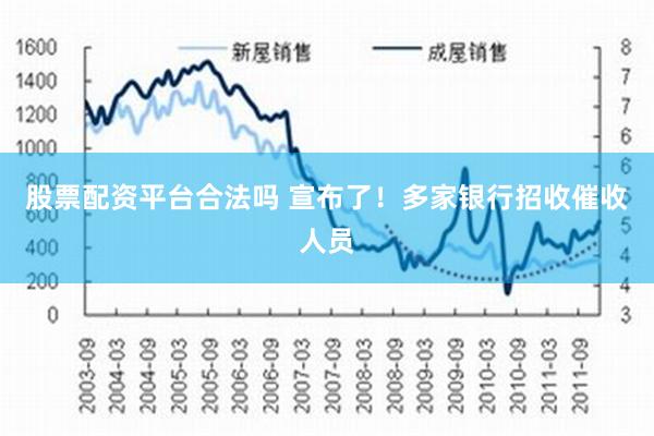 股票配资平台合法吗 宣布了！多家银行招收催收人员