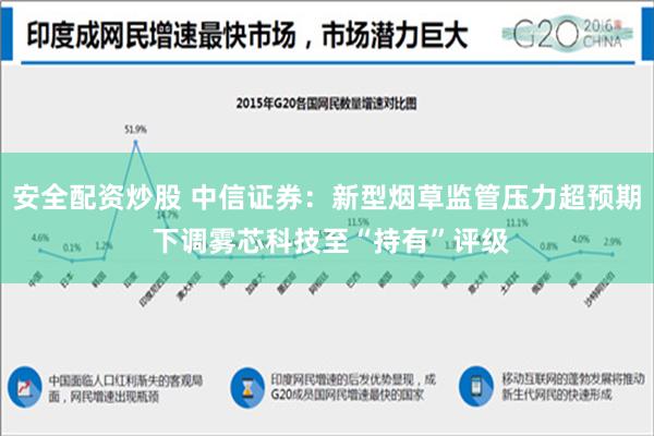 安全配资炒股 中信证券：新型烟草监管压力超预期 下调雾芯科技至“持有”评级