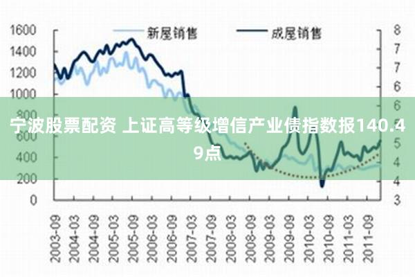 宁波股票配资 上证高等级增信产业债指数报140.49点