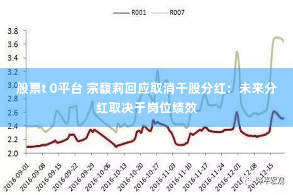 股票t 0平台 宗馥莉回应取消干股分红：未来分红取决于岗位绩效