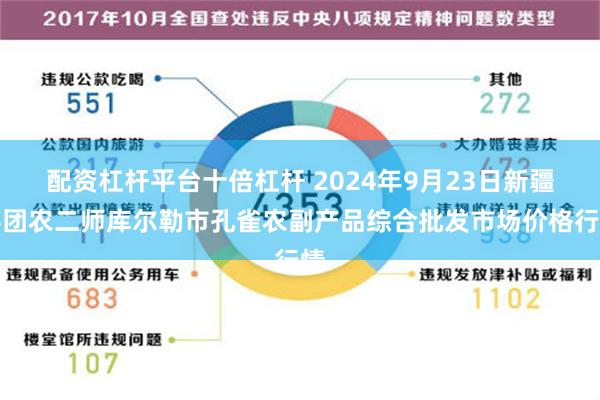 配资杠杆平台十倍杠杆 2024年9月23日新疆兵团农二师库尔勒市孔雀农副产品综合批发市场价格行情