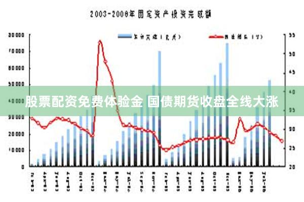 股票配资免费体验金 国债期货收盘全线大涨