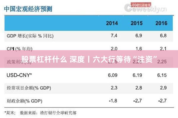 股票杠杆什么 深度丨六大行等待“注资”