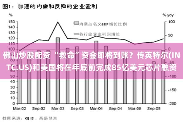 佛山炒股配资 “救命”资金即将到账？传英特尔(INTC.US)和美国将在年底前完成85亿美元芯片融资