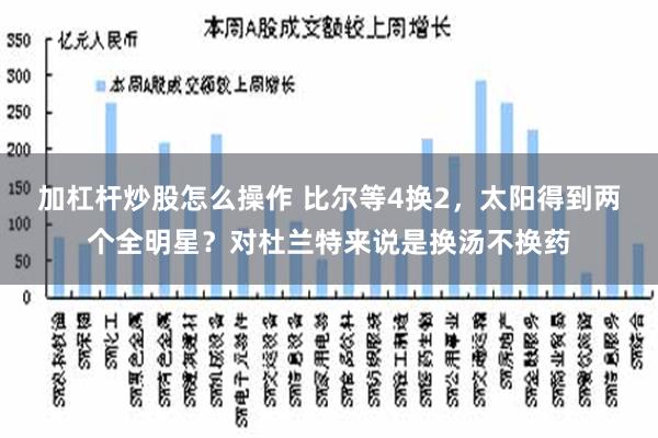 加杠杆炒股怎么操作 比尔等4换2，太阳得到两个全明星？对杜兰特来说是换汤不换药