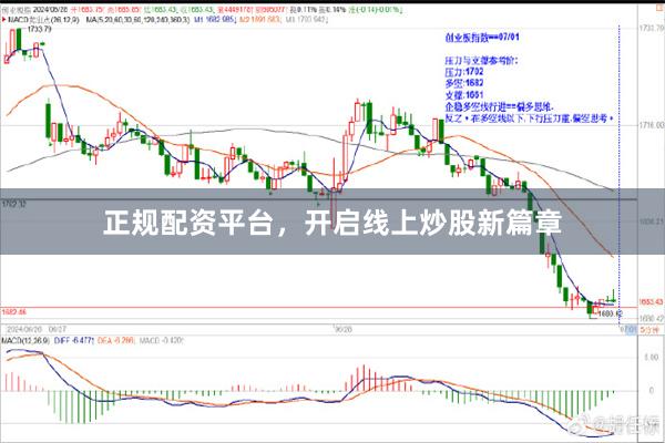 正规配资平台，开启线上炒股新篇章