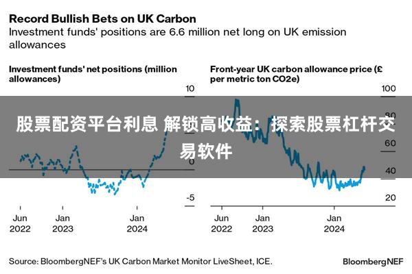 股票配资平台利息 解锁高收益：探索股票杠杆交易软件