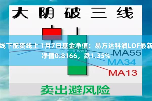 线下配资线上 1月7日基金净值：易方达科润LOF最新净值0.8166，跌1.35%