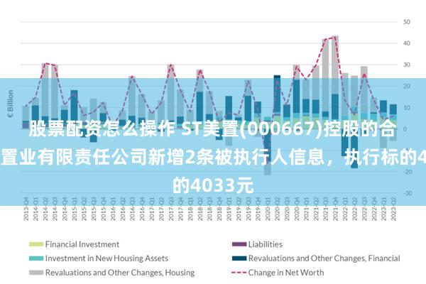 股票配资怎么操作 ST美置(000667)控股的合肥美好置业有限责任公司新增2条被执行人信息，执行标的4033元