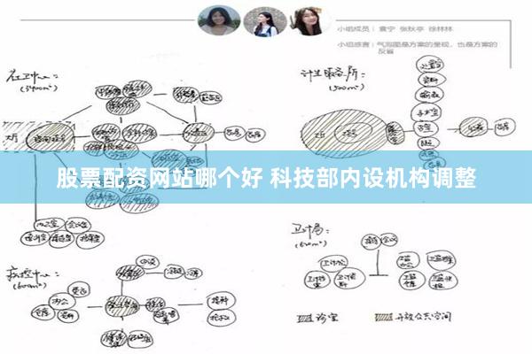 股票配资网站哪个好 科技部内设机构调整