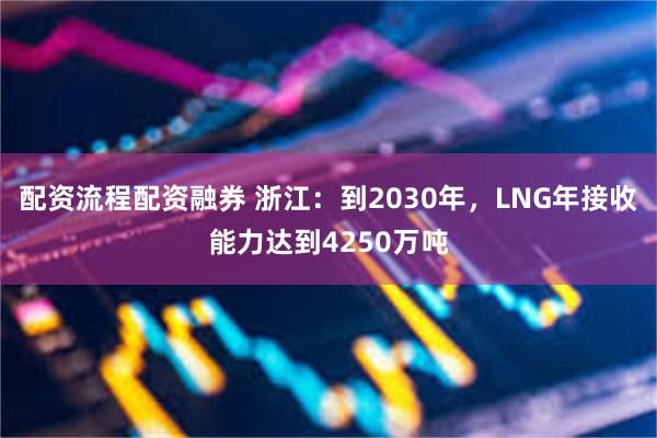 配资流程配资融券 浙江：到2030年，LNG年接收能力达到4250万吨