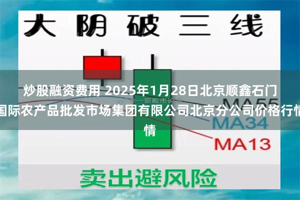 炒股融资费用 2025年1月28日北京顺鑫石门国际农产品批发市场集团有限公司北京分公司价格行情