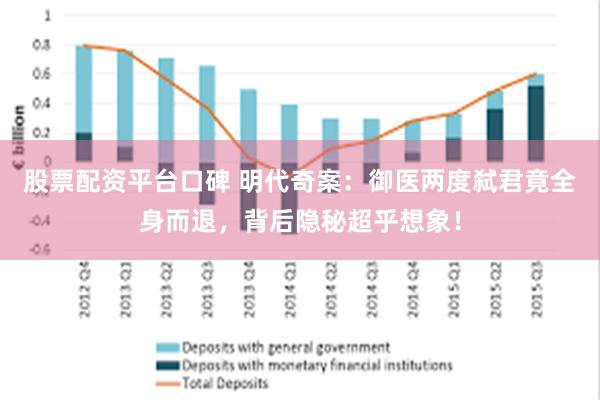 股票配资平台口碑 明代奇案：御医两度弑君竟全身而退，背后隐秘超乎想象！